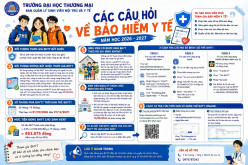 CÁC CÂU HỎI LIÊN QUAN BẢO HIỂM Y TẾ DÀNH CHO SV K62, LKQT K23