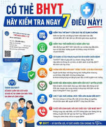 7 ĐIỀU NGƯỜI CÓ THẺ BHYT NÊN KIỂM TRA NGAY